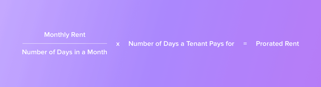 Formula for calculating prorated rent by the number of days in month