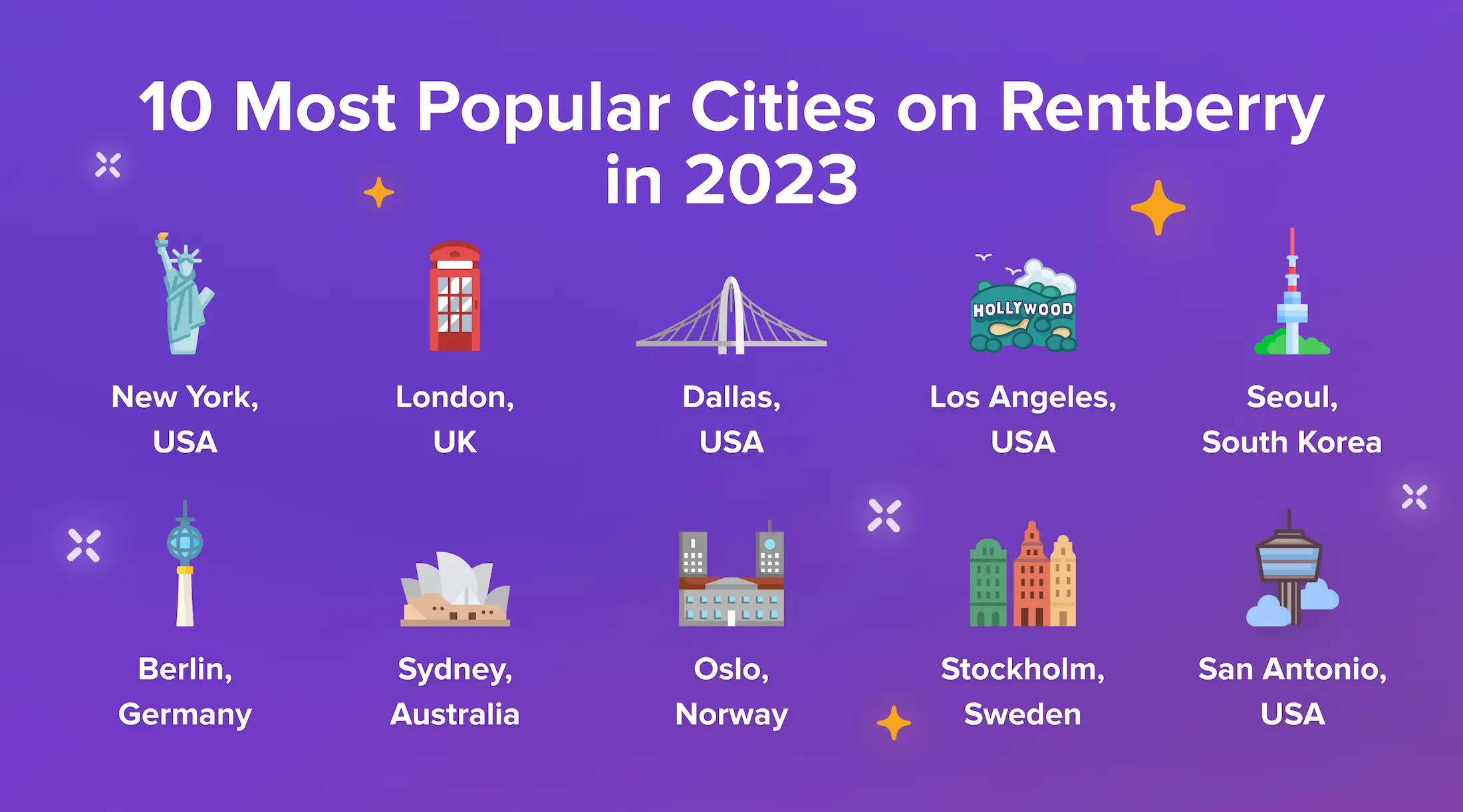 The most popular location on Rentberry in 2023
